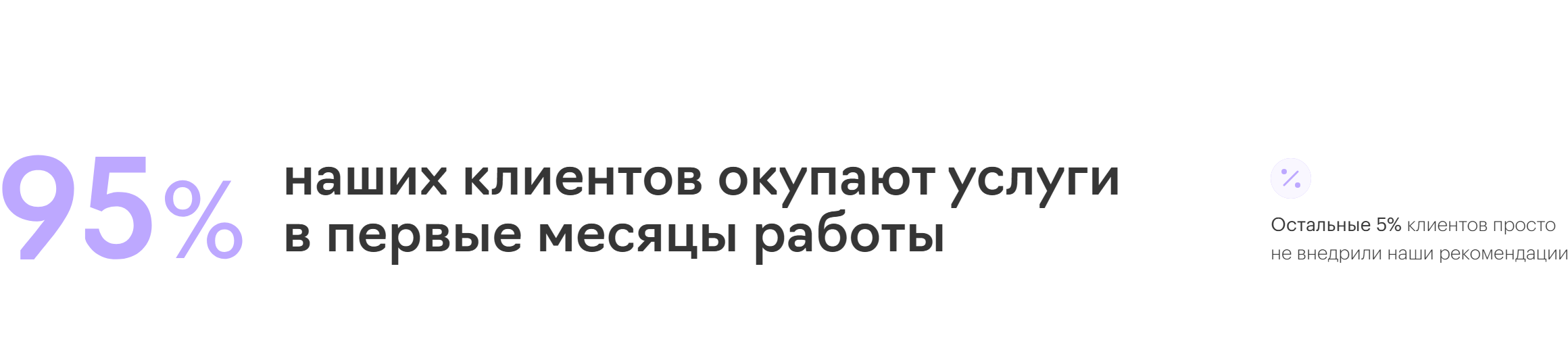 95% наших клиентов окупают услуги в первые месяцы работы