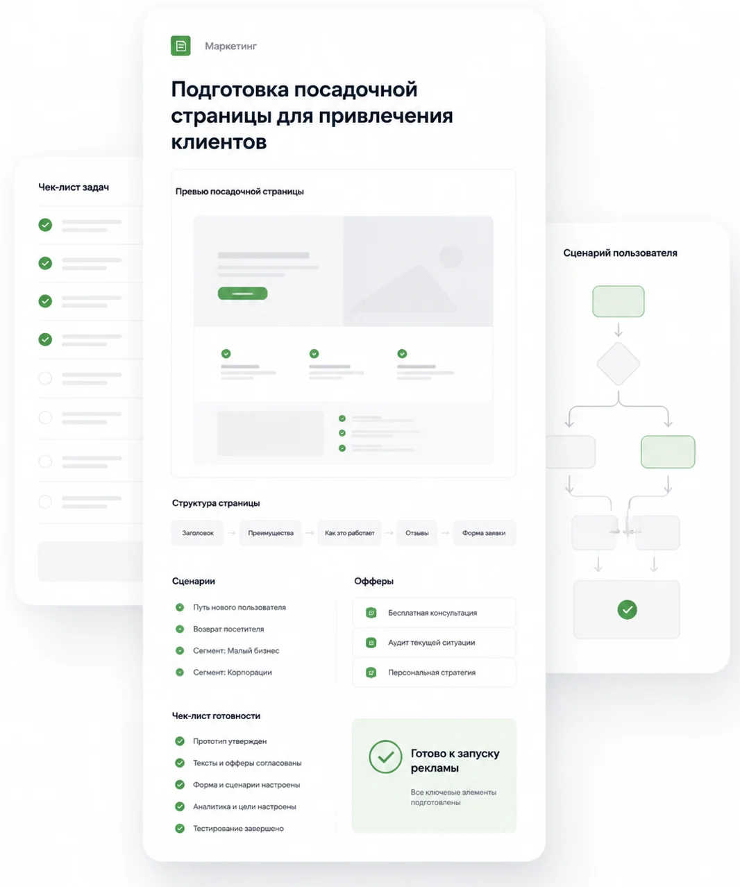 Кейс ZetaPrint: Подготовка посадочной страницы для привлечения клиентов