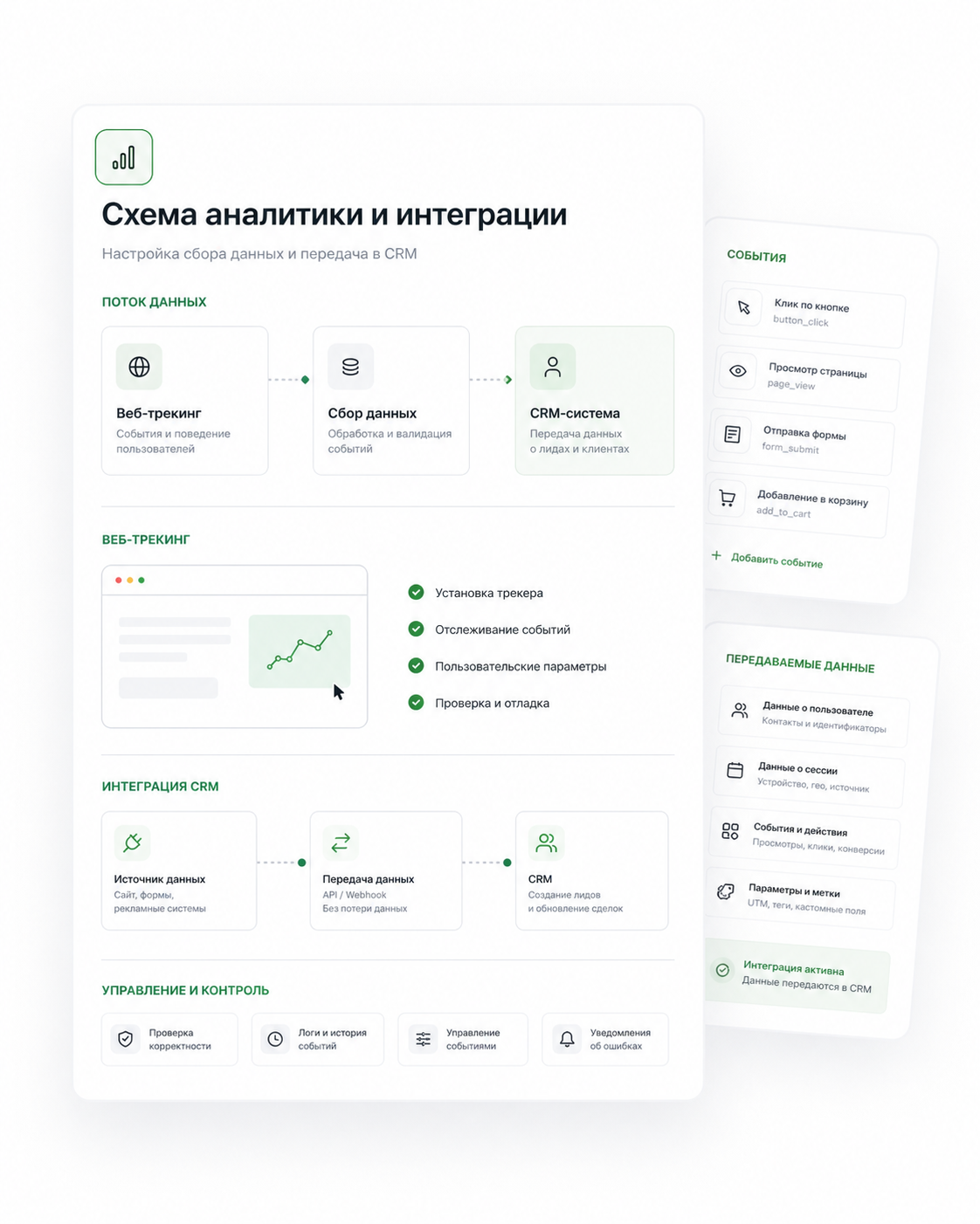 Кейс HOMEART: Внедрение системы аналитики
