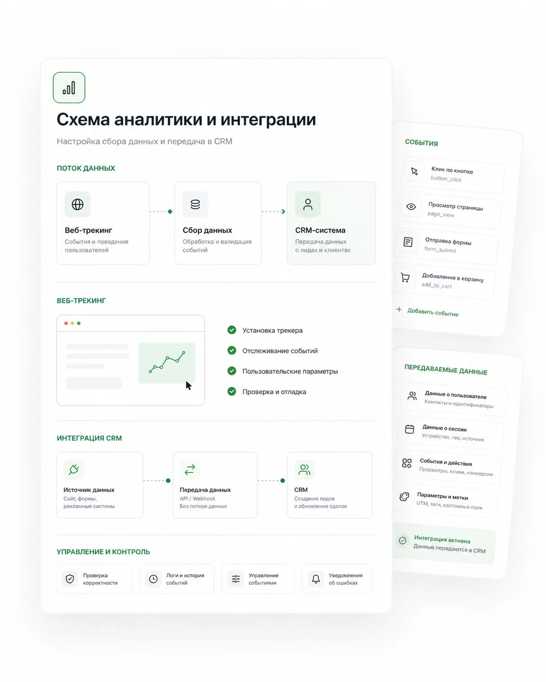 Кейс ZetaPrint: Настройка аналитики и системы измерения результатов