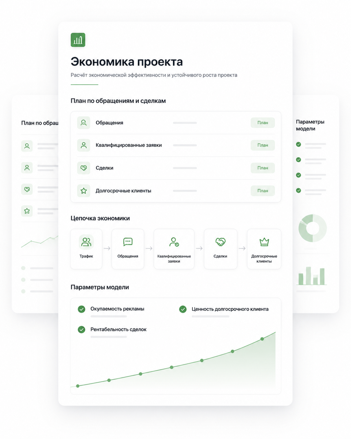 Кейс СТРОЙСАД: Расчёт воронки и эффективности