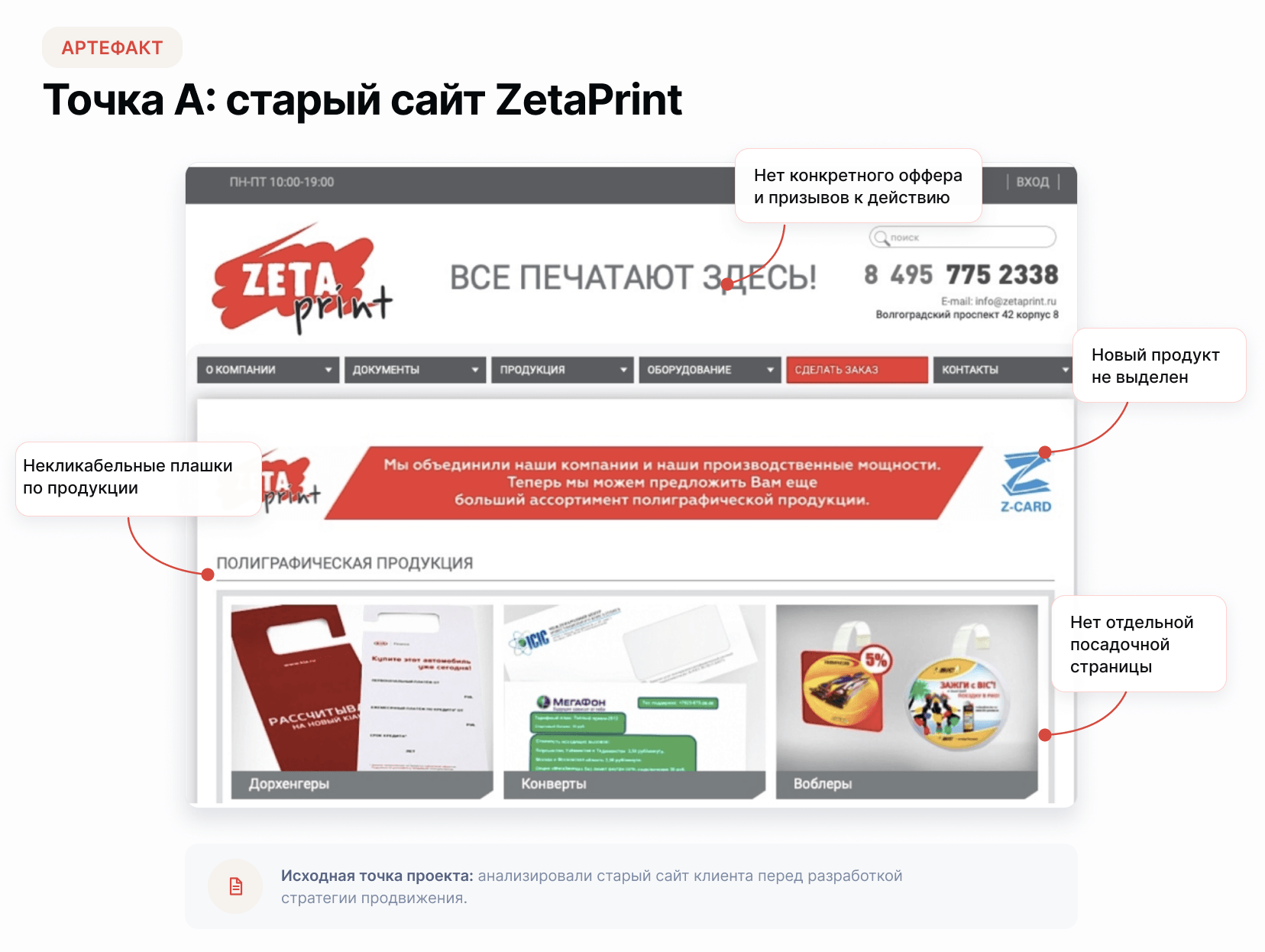 Кейс ZetaPrint: Точка А. Анализ проекта и разработка стратегии