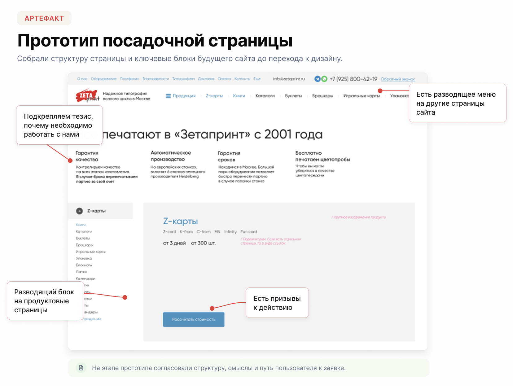 Кейс ZetaPrint: Подготовка посадочной страницы для привлечения клиентов