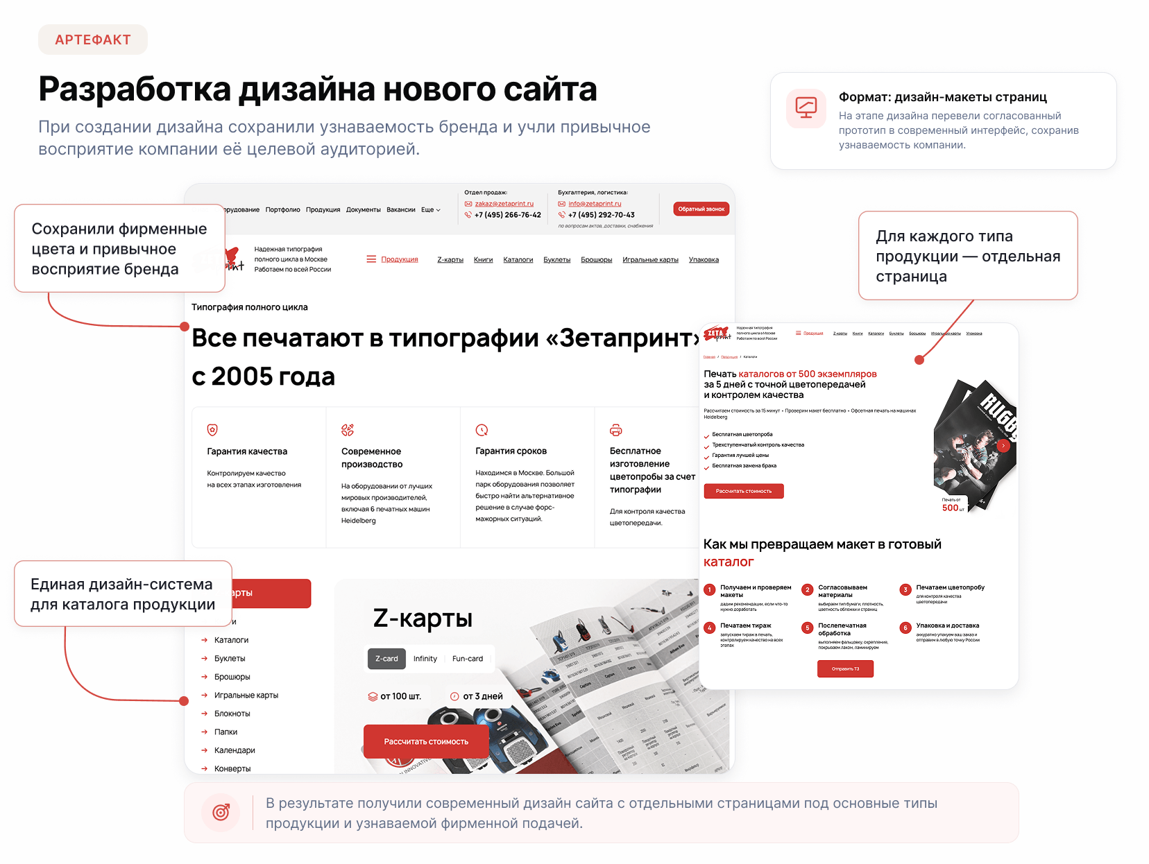 Кейс ZetaPrint: Подготовка посадочной страницы для привлечения клиентов