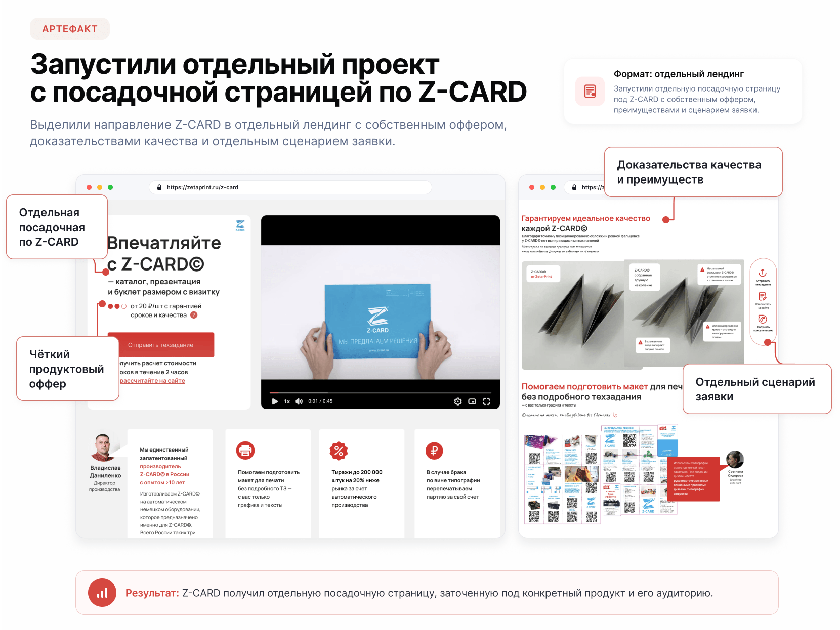 Кейс ZetaPrint: Оптимизация и развитие проекта