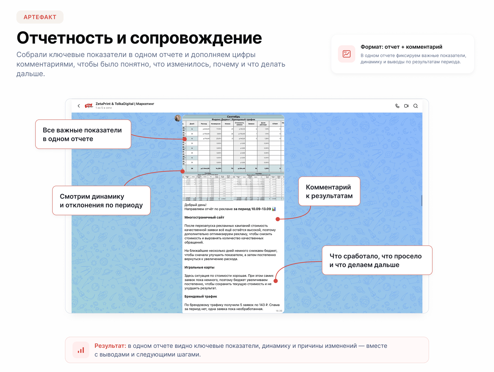 Кейс ZetaPrint: Отчетность и сопровождение
