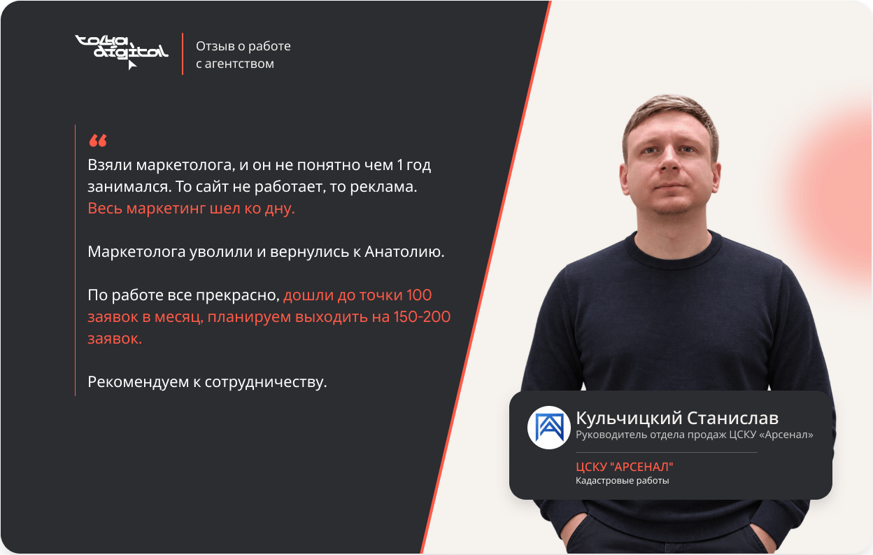Что говорит клиент