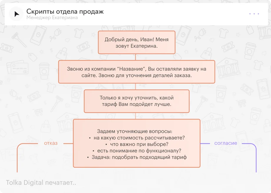 Усиливаем отдел продаж