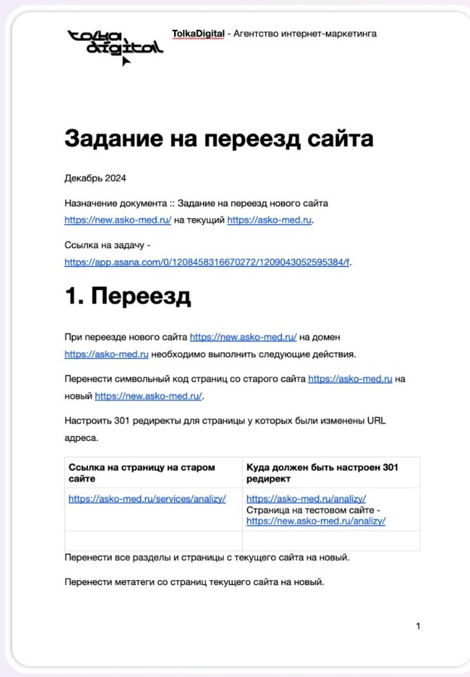 Базовая SEO-оптимизация сайта